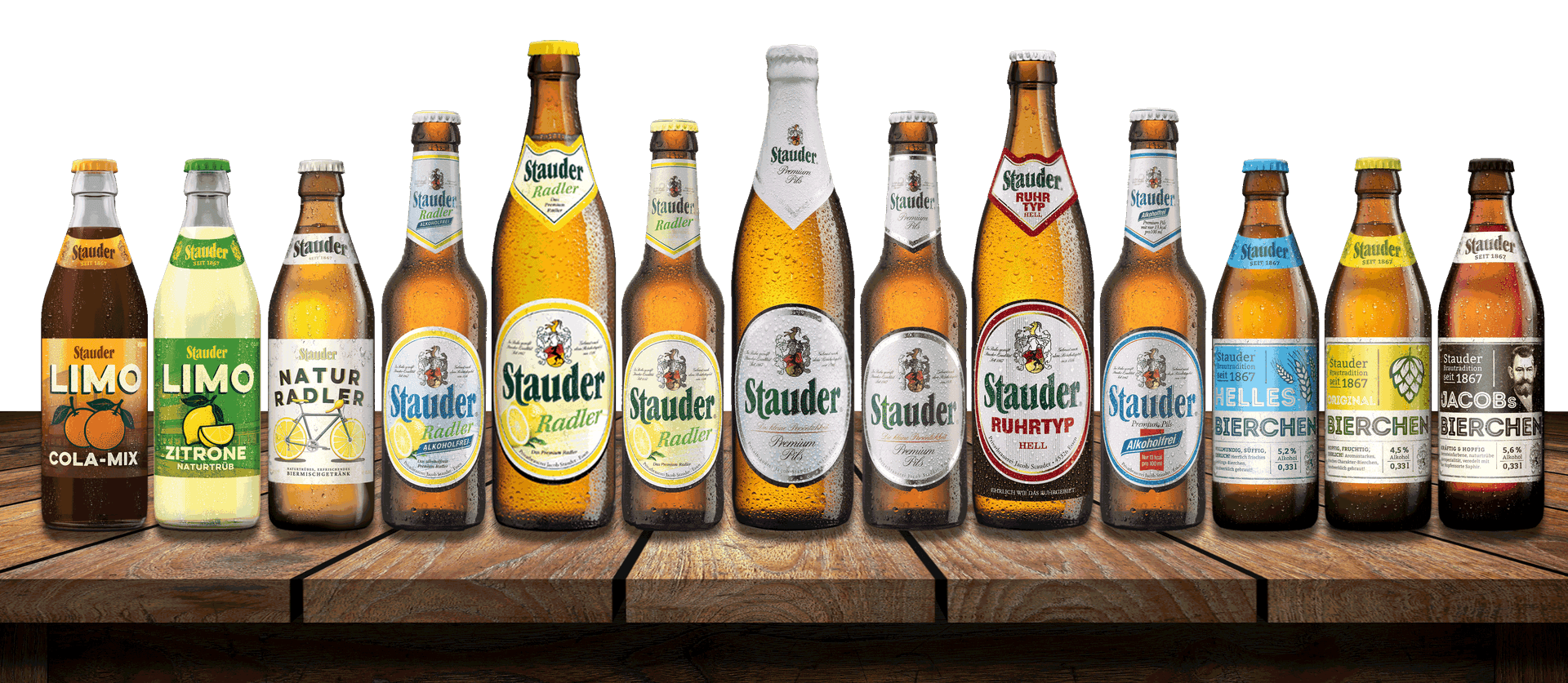 Stauder Sortiment Übersicht
