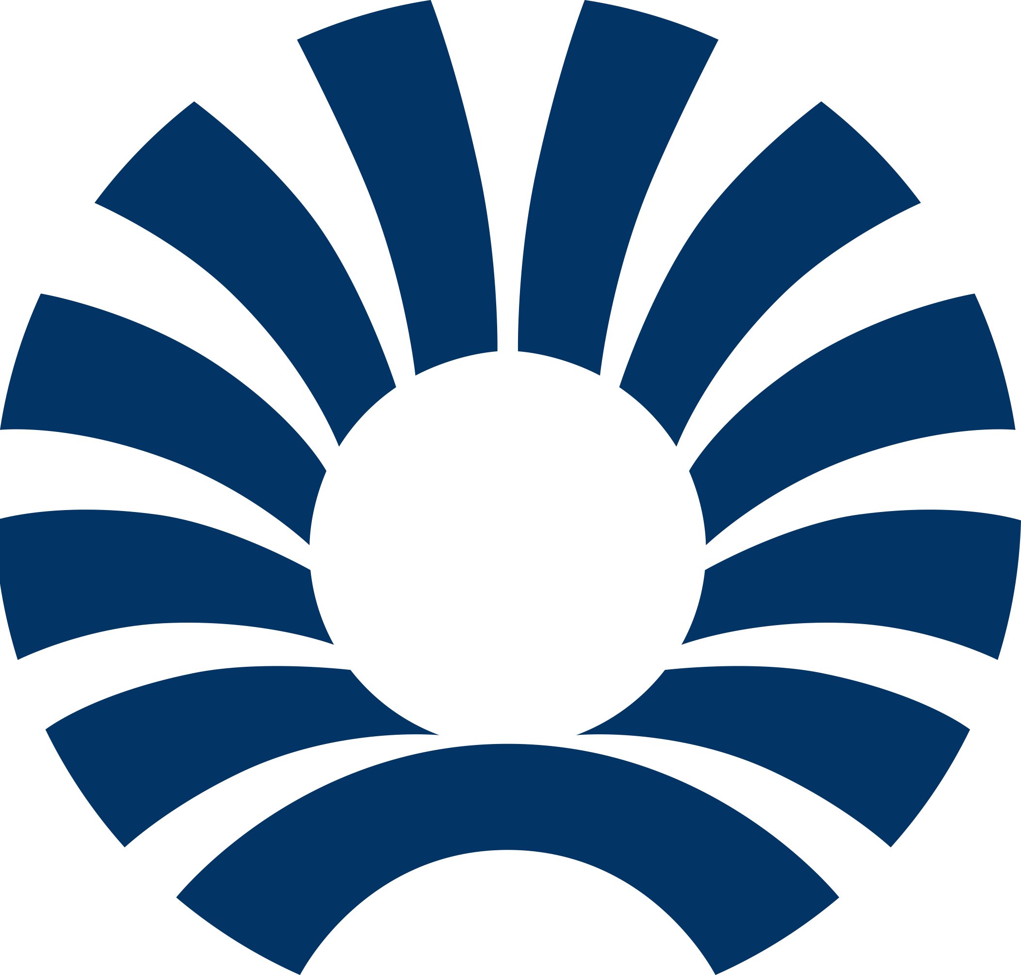 Pernod Ricard Logo